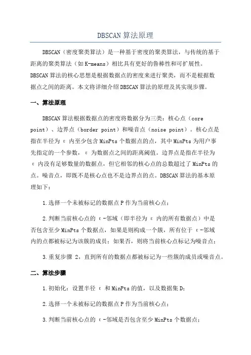 DBSCAN算法原理