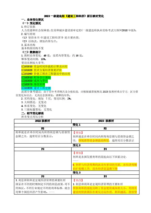 2023年一建【经济】-新教材变动解析