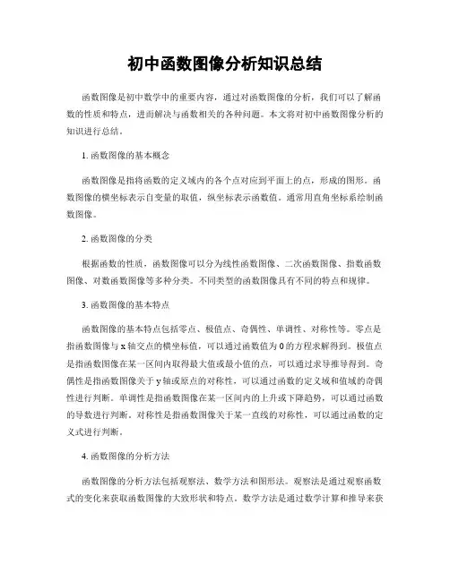 初中函数图像分析知识总结