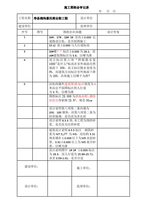寿县施工图纸会审记录(1)