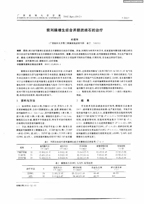 前列腺增生症合并膀胱结石的治疗