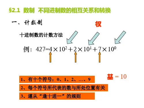 计算机中的数制和编码