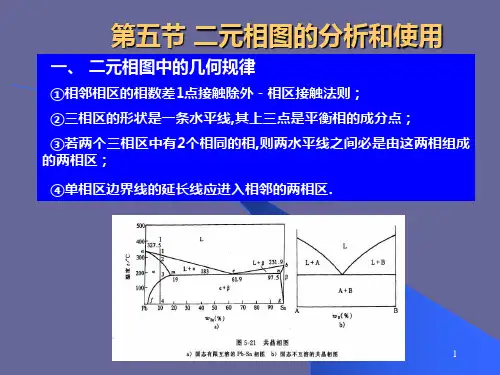 二元相图的分析和使用