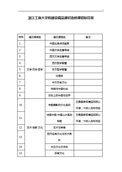 拟建设精品通识选择进修课程