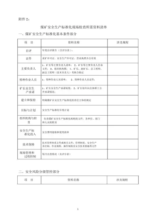 煤矿安全生产标准化现场检查所需资料清单
