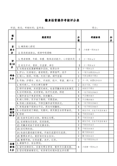 翻身拍背口操作考核评分标准
