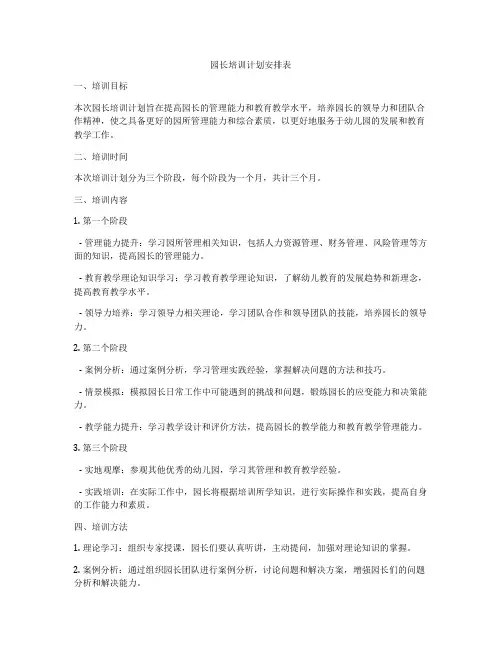 园长培训计划安排表