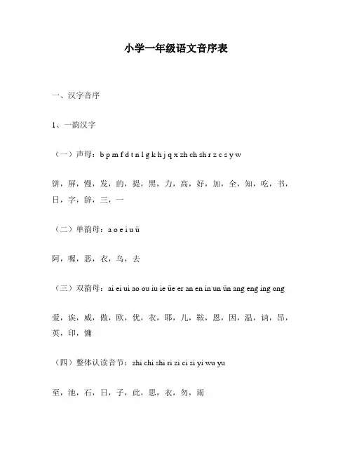 小学一年级语文音序表