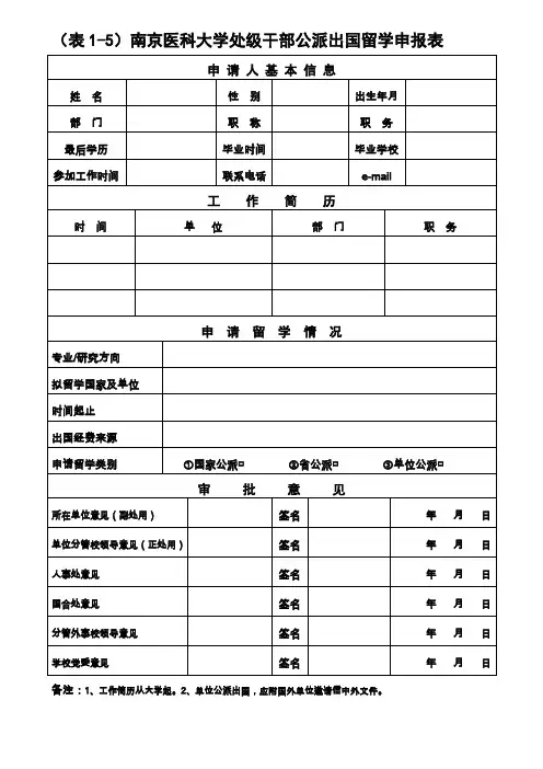 南京医科大学出国留学人员