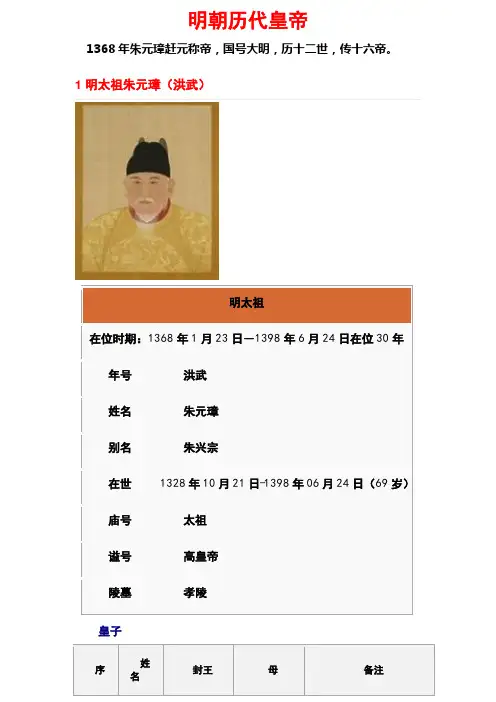 明朝历代皇帝