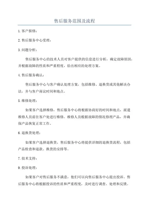 售后服务范围及流程