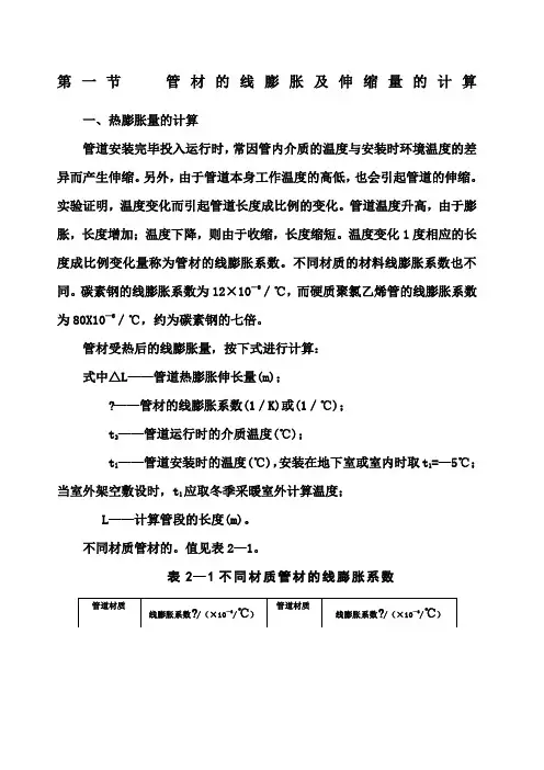管材的线膨胀及伸缩量的计算