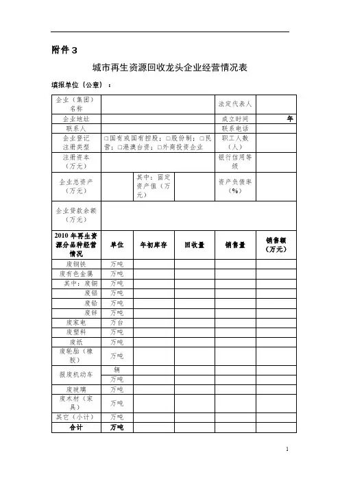 城市再生资源回收龙头企业经营情况表【模板】