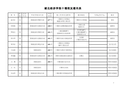 湖北经济学院十堰校友通讯录