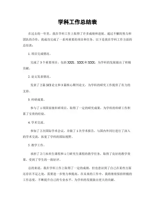 学科工作总结表