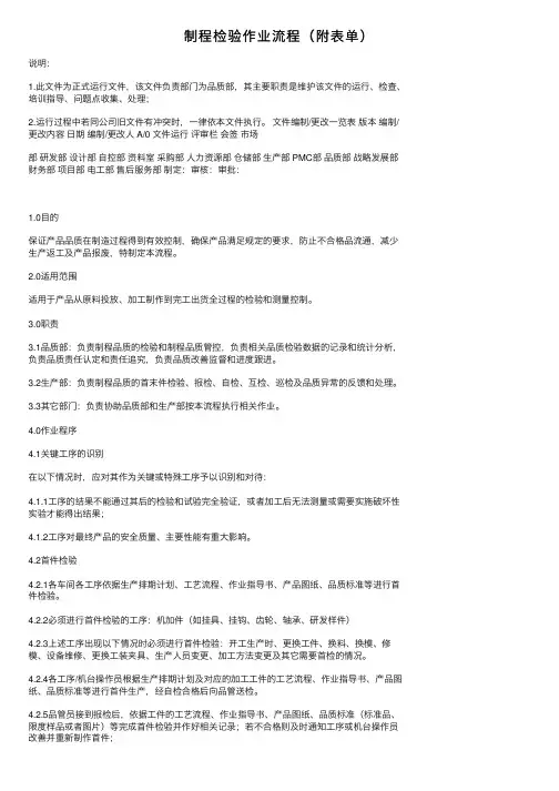 制程检验作业流程（附表单）