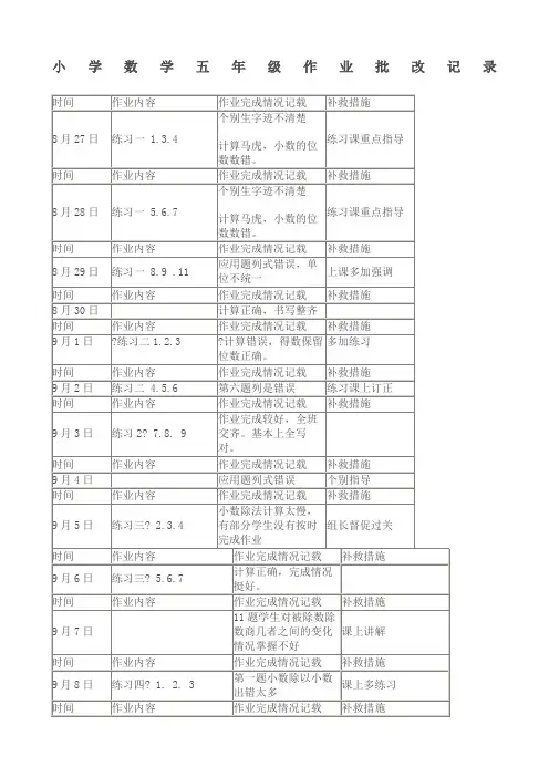 小学数学五年级作业批改记录