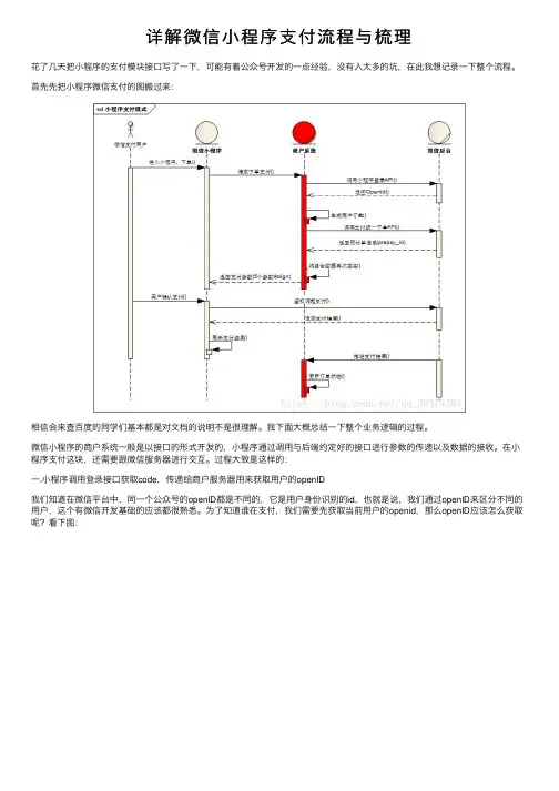 详解微信小程序支付流程与梳理