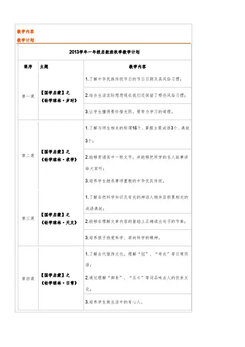 高思教育语文 一年级课程目录