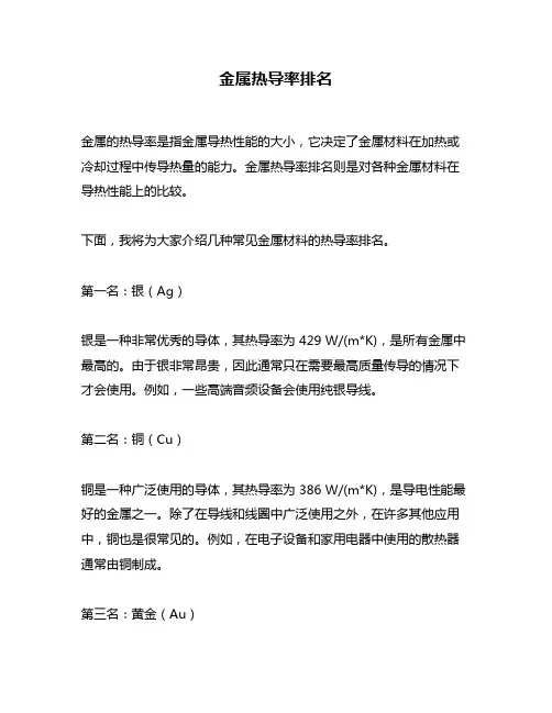 金属热导率排名