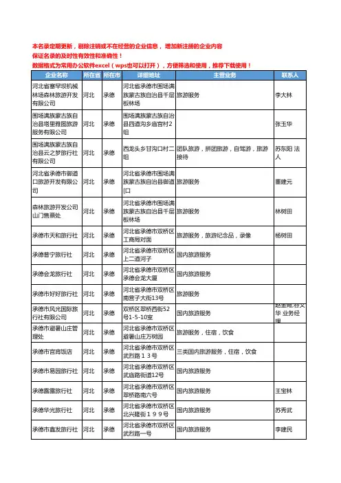2020新版河北省承德旅游服务工商企业公司名录名单黄页联系方式大全117家