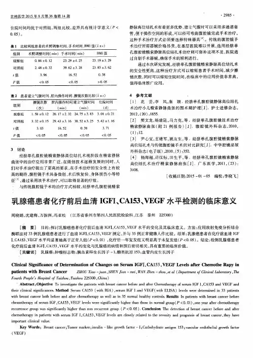 乳腺癌患者化疗前后血清IGFⅠ、CA153、VEGF水平检测的临床意义