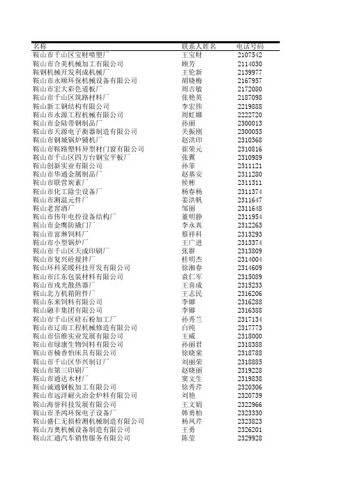 千山区企业名称