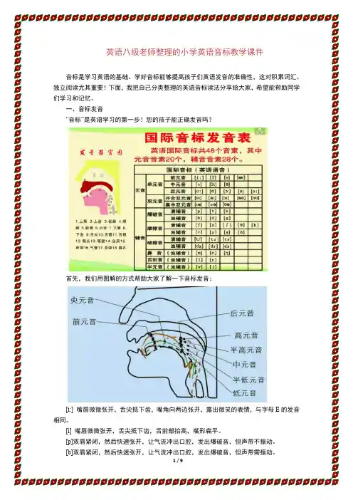 2020 音标认读(完全版)