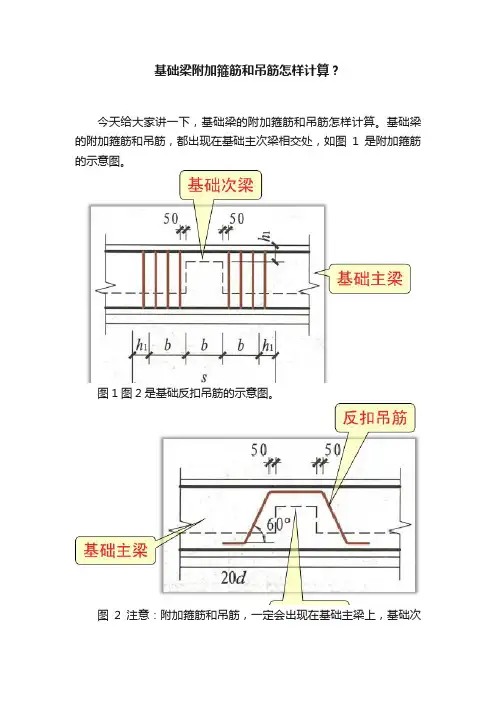 基础梁附加箍筋和吊筋怎样计算？