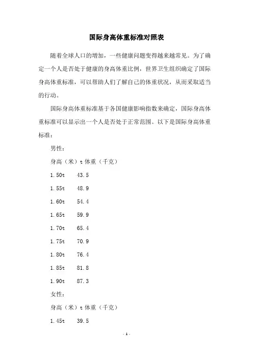 国际身高体重标准对照表