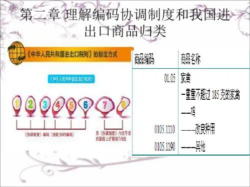 第二章 理解编码协调制度和我国进出口商品归类
