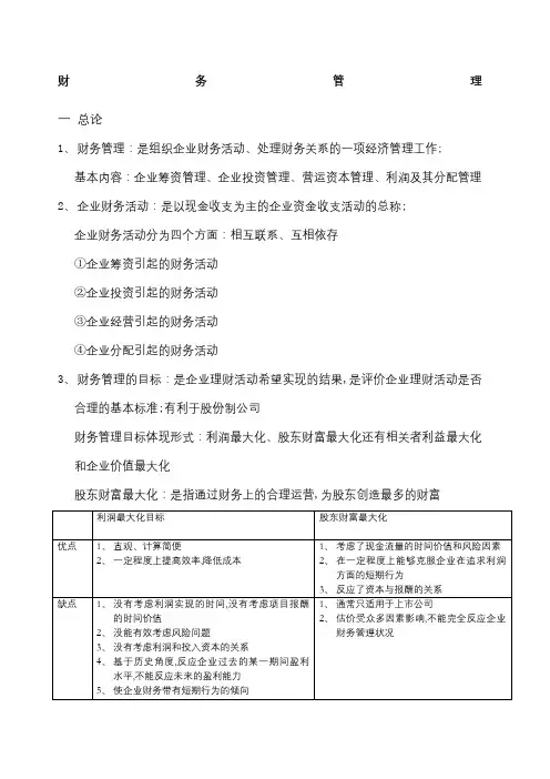 财务管理期末复习