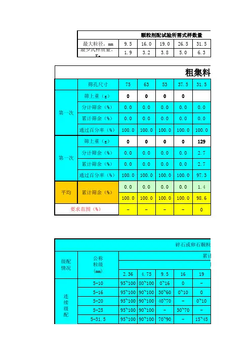 粗集料筛分(全自动算)