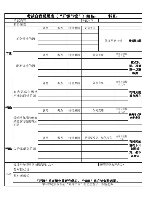 学生考试自我反思表