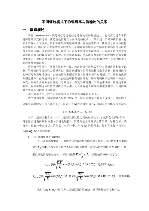 【精选】不同调制模式下的误码率与信噪比关系
