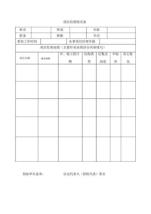 项目经理简历表.doc