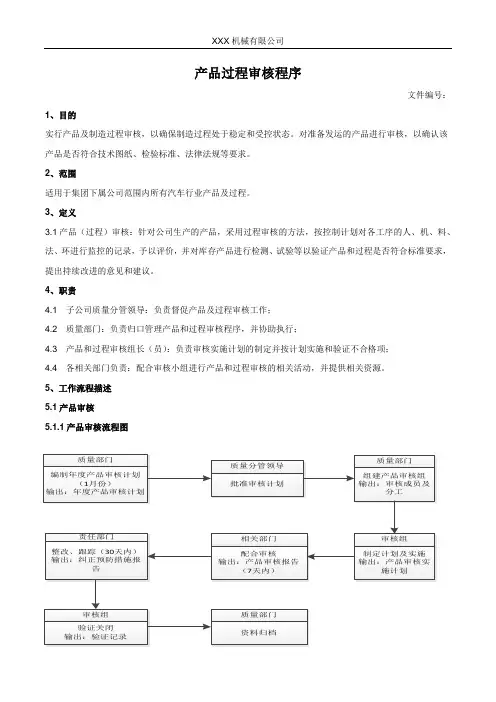 产品过程审核程序