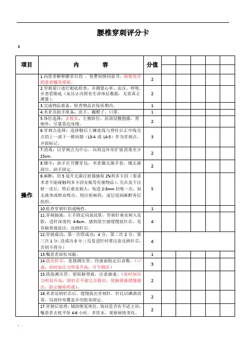 腰椎穿刺评分表