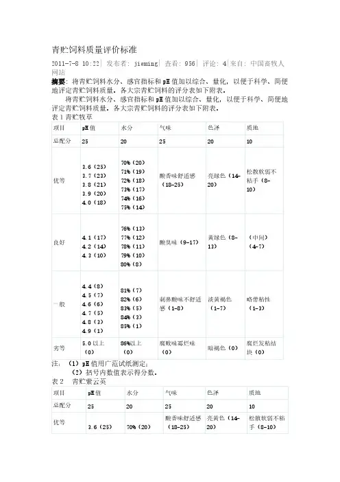 青贮饲料质量评价标准-推荐下载