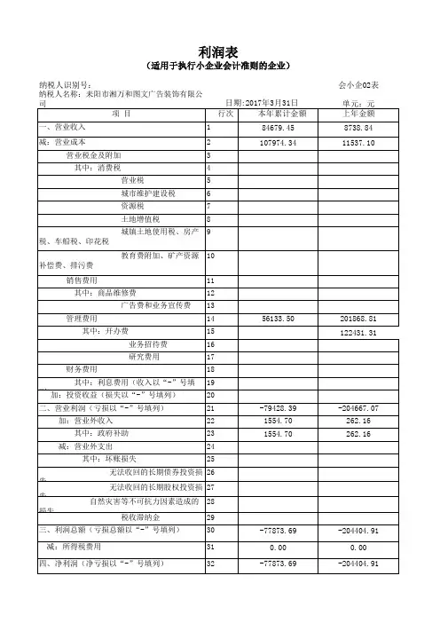 资产负债表与利润表(适用小企业会计准则)