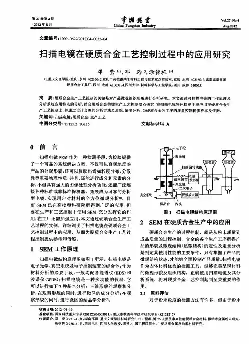 扫描电镜在硬质合金工艺控制过程中的应用研究