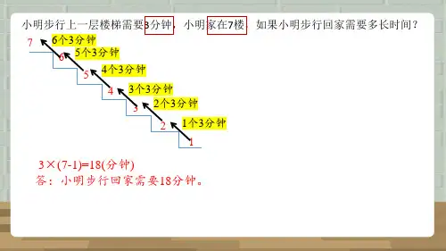 三年级上册数学人教版第1课时笔算乘法(1)不进位课件(共16张PPT)