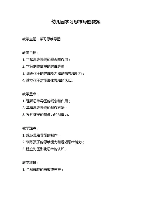 幼儿园学习思维导图教案