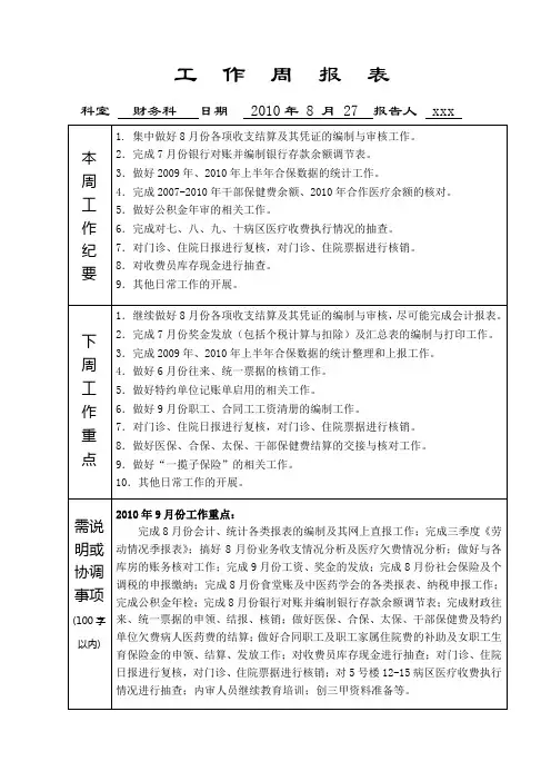 工作周报表格式