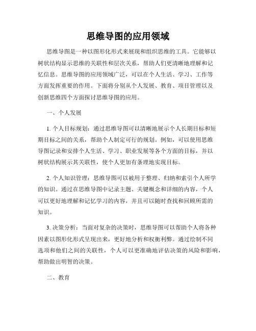 思维导图的应用领域