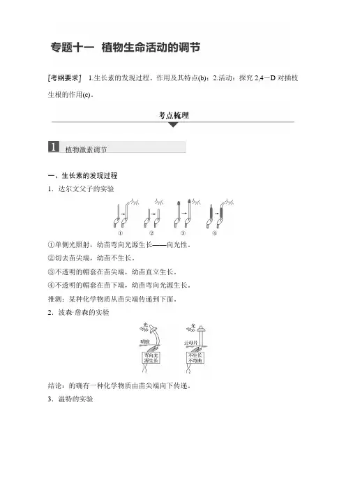 2018版浙江学业水平考试生物专题十一植物生命活动的调