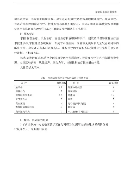 住院医师规范化培训内容与标准(试行)