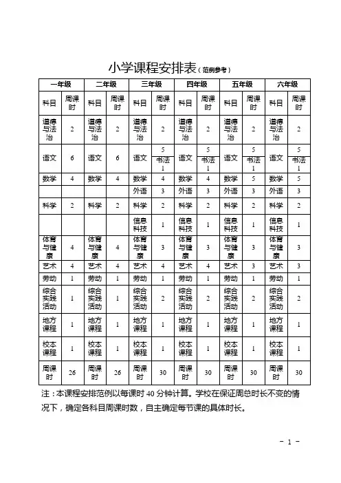 小学课程安排表(范例参考)