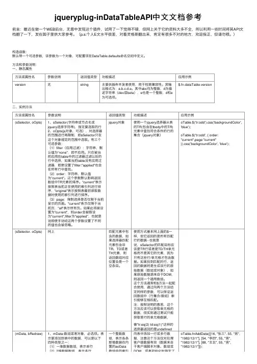 jqueryplug-inDataTableAPI中文文档参考