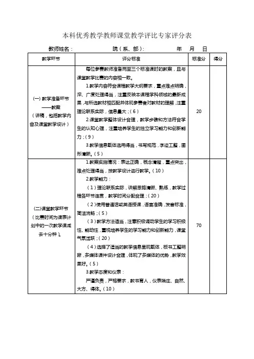本科优秀教学教师课堂教学评比专家评分表【模板】